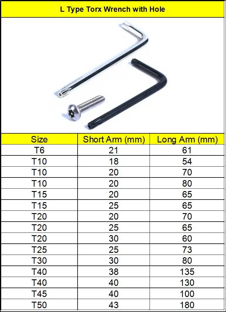 Шестигранник размеры. Типоразмеры ключей Torx. Torx t15 Размеры. Torx 40 диаметр. Шестигранник т30 размер.