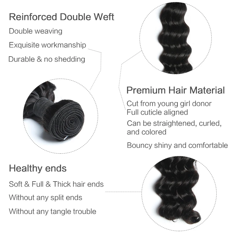 
Fast Shipping No Tangling Double Drawn Ocean Wave Free Sample Cheap Raw Virgin Hair Bundles 