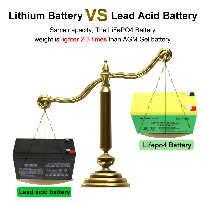    lithium ion lifepo4 battery