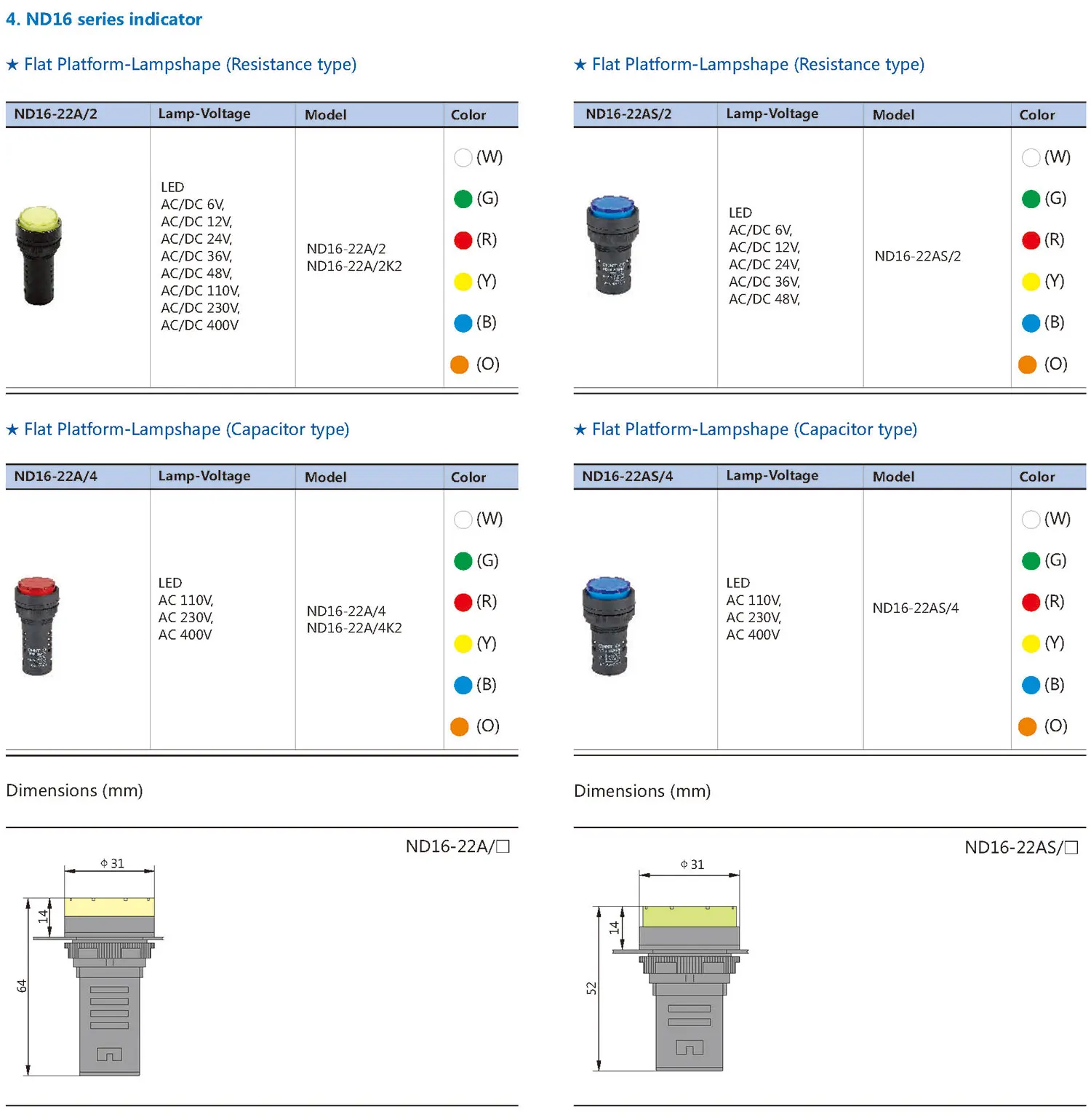 Chint ND16 Pilot Light ND16-22D/2 ND16-22CS ND16-22DS ND16-22FS ND16-22BS 24V 220V CHNT LED Indicator