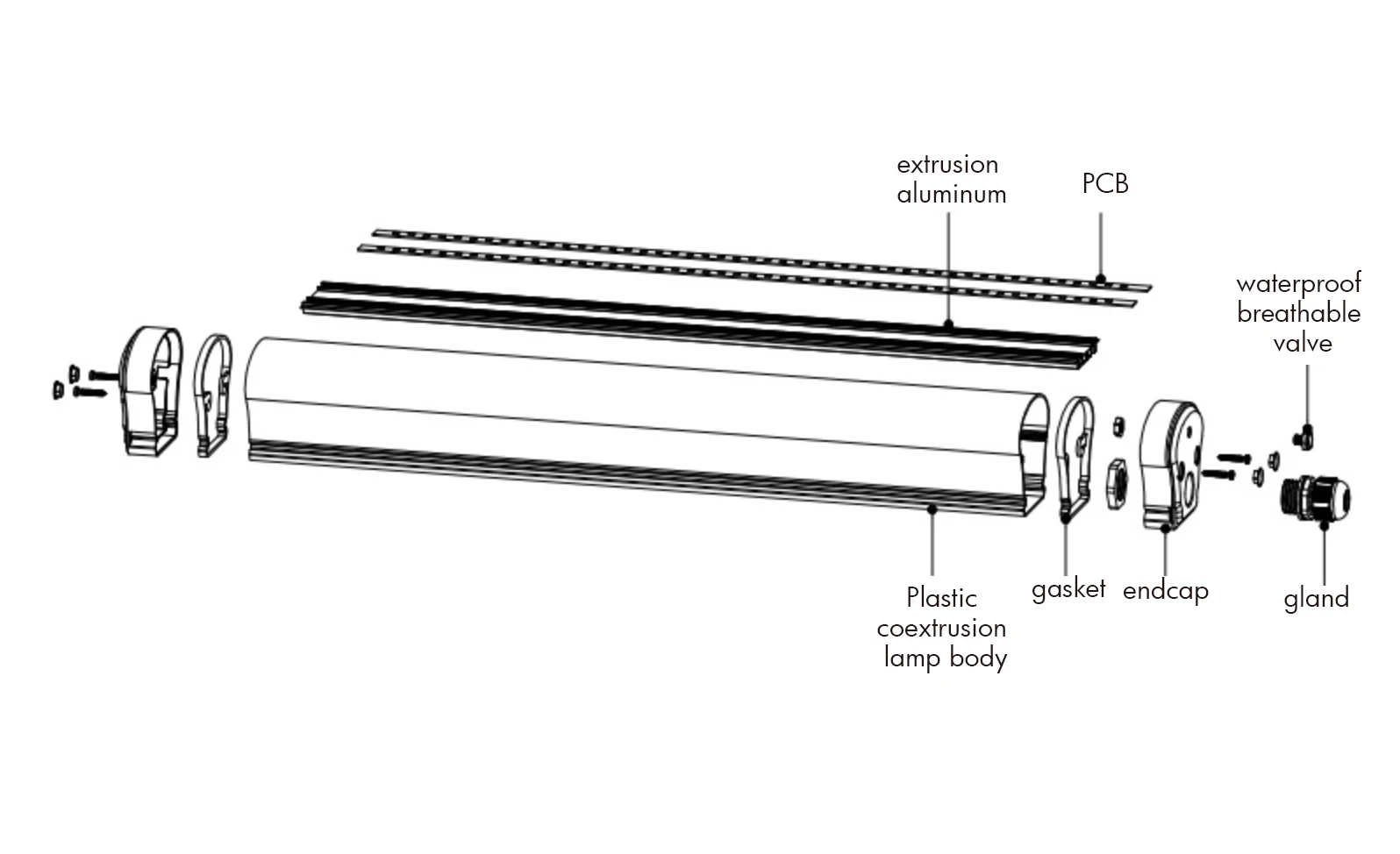 linear light led