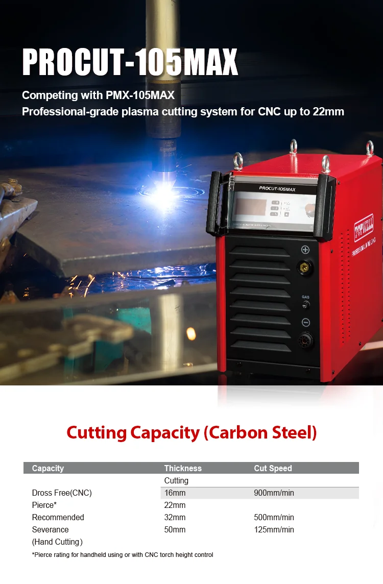PROCUT-105MAX_01