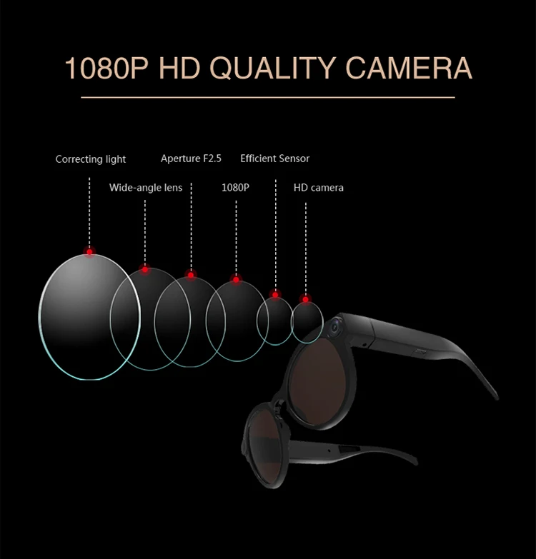 2020 New Sports UV 400 Polarized WIFI Smart Camera Glasses Wireless Live Video Glasses for Men and Women