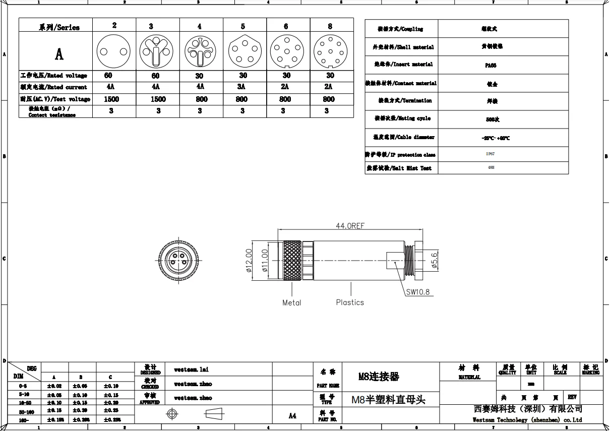 Plastic Waterproof 4 Pin Male And Female Circular M8 Cable Connector