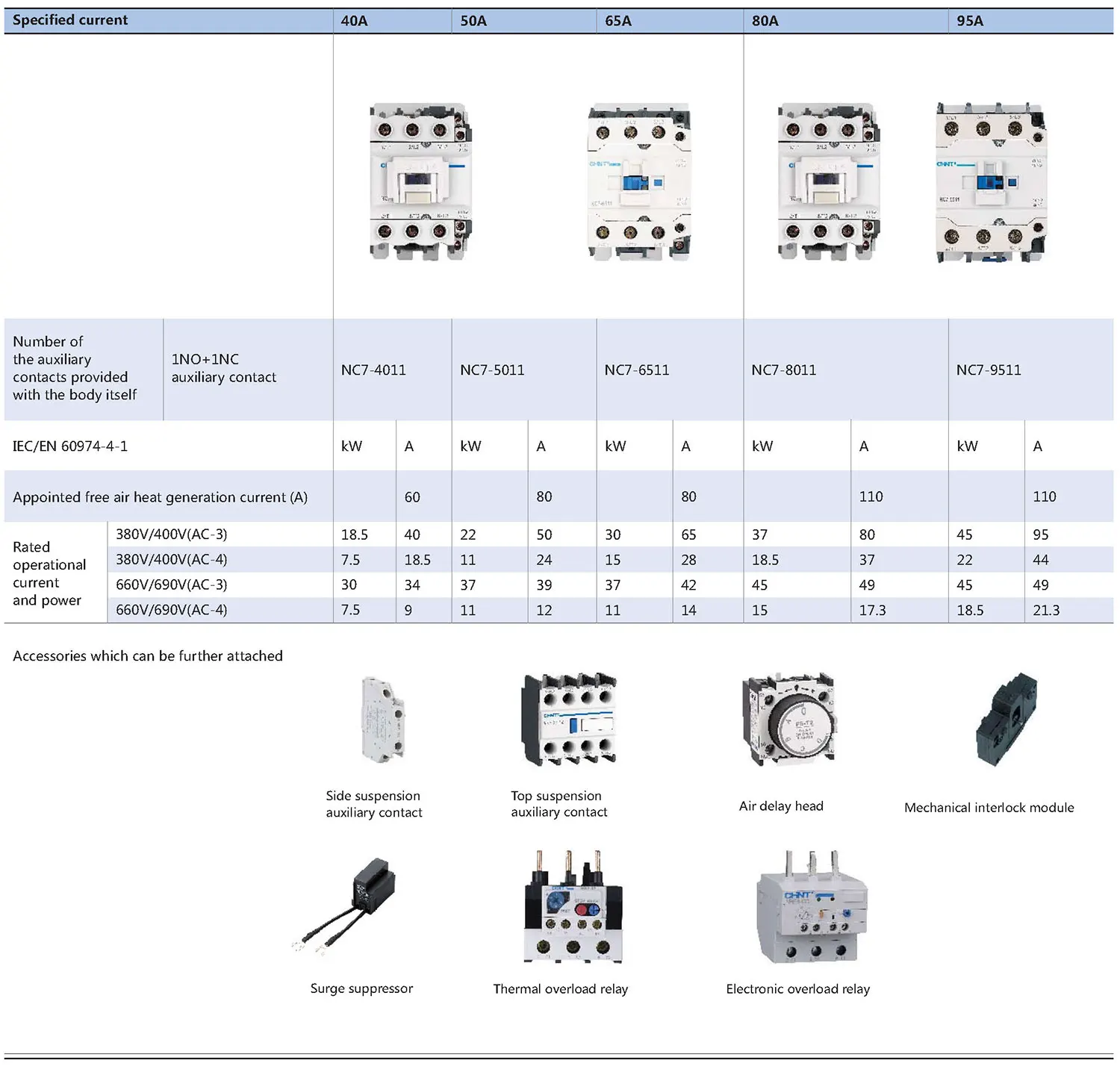 Chint original NC7 Contactor 3P 4P NC7-09 NC7-12 NC7-18 NC7-25 NC7-32 NC7-40 NC7-50 NC7-6511 NC7-8511 CHNT NC7 Contactor