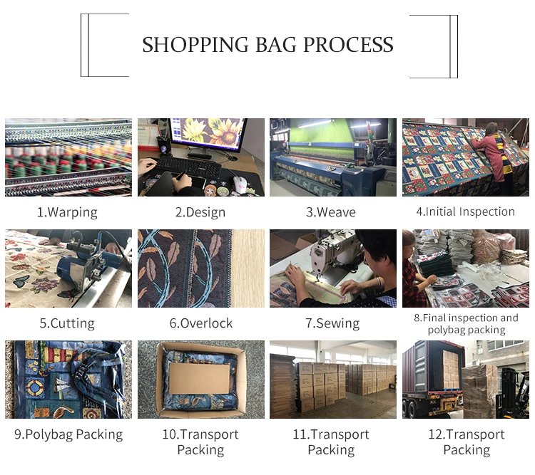 Excellent quality Fully stocked China Supplier custom printing reusable shopping bags