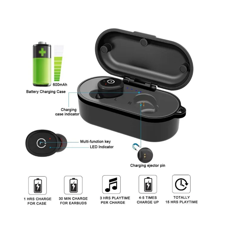 Заряжаются беспроводные наушники TWS. Wireless Earbuds Charging Box беспроводные наушники. Беспроводные наушники TWS В футляре с Type c зарядкой. Наушники Xiaomi беспроводные индикатор зарядки.