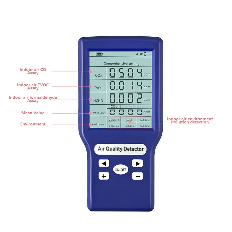 air quality monitoring equipment