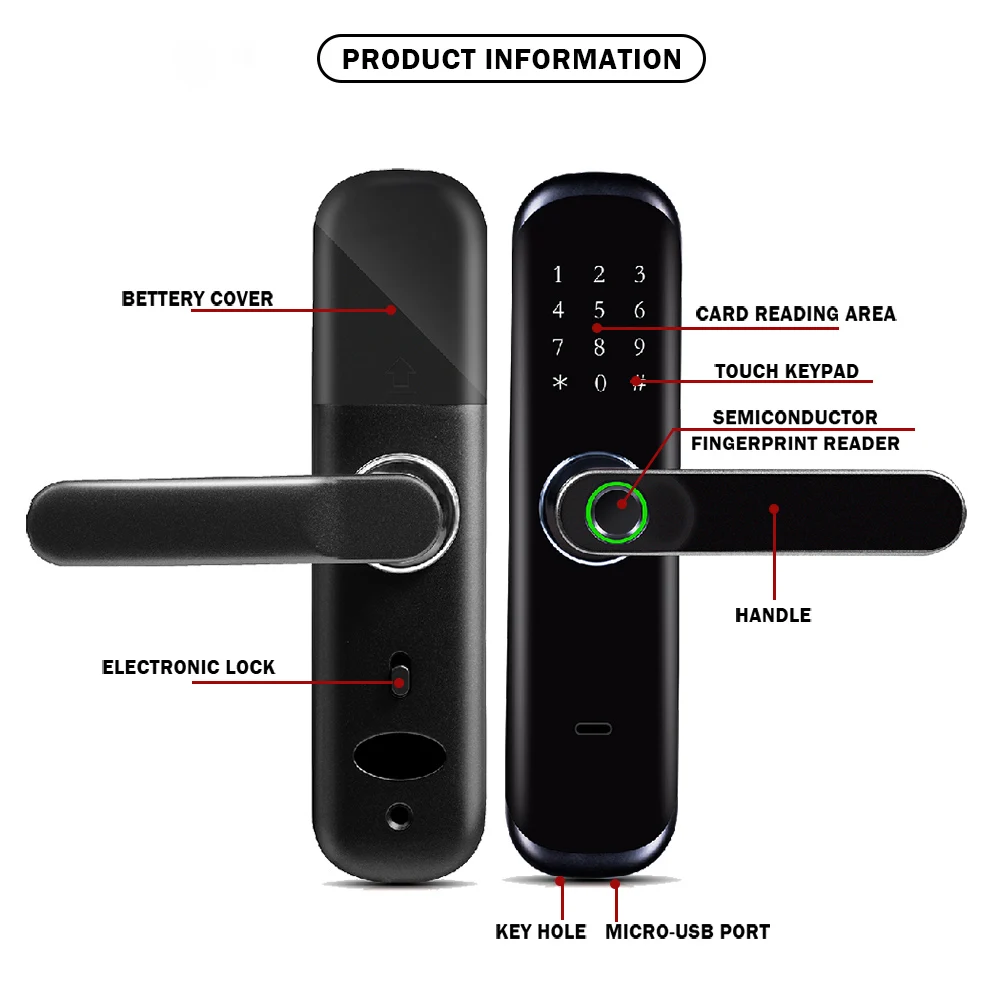 Cerradura Inteligente Bluetooth Ttlock Alexa Google Home