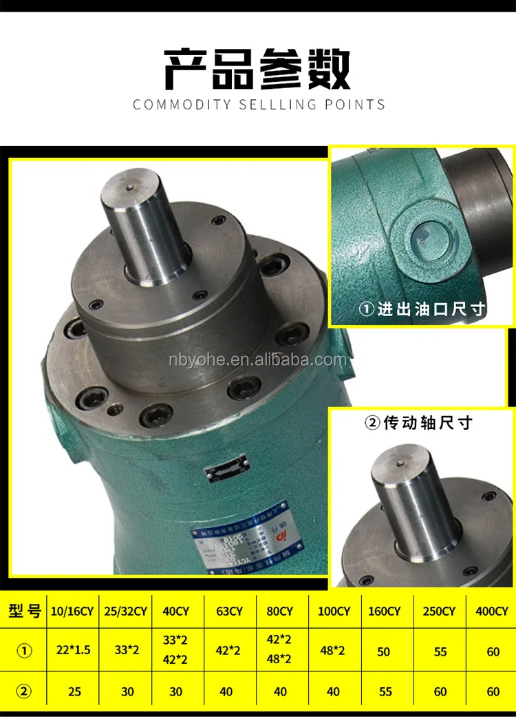 High Pressure Hydraulic Oil Marine Pump,10mcy141b Cy Axial Fix Flow