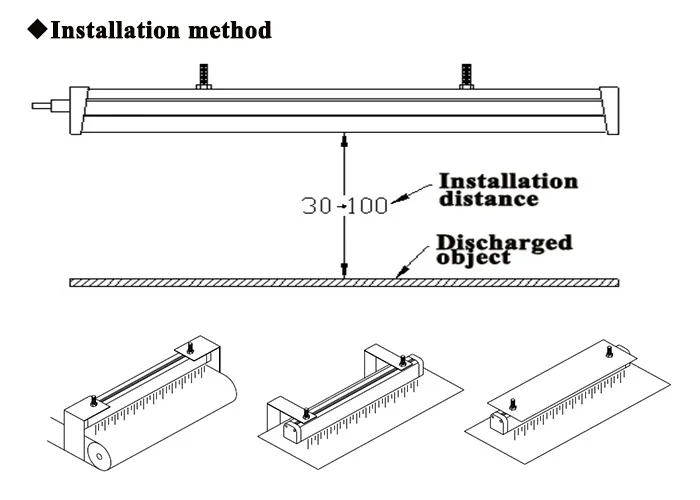 AP-AB1113 Adjustable Advance Anti-shock Ionizing Air Bar