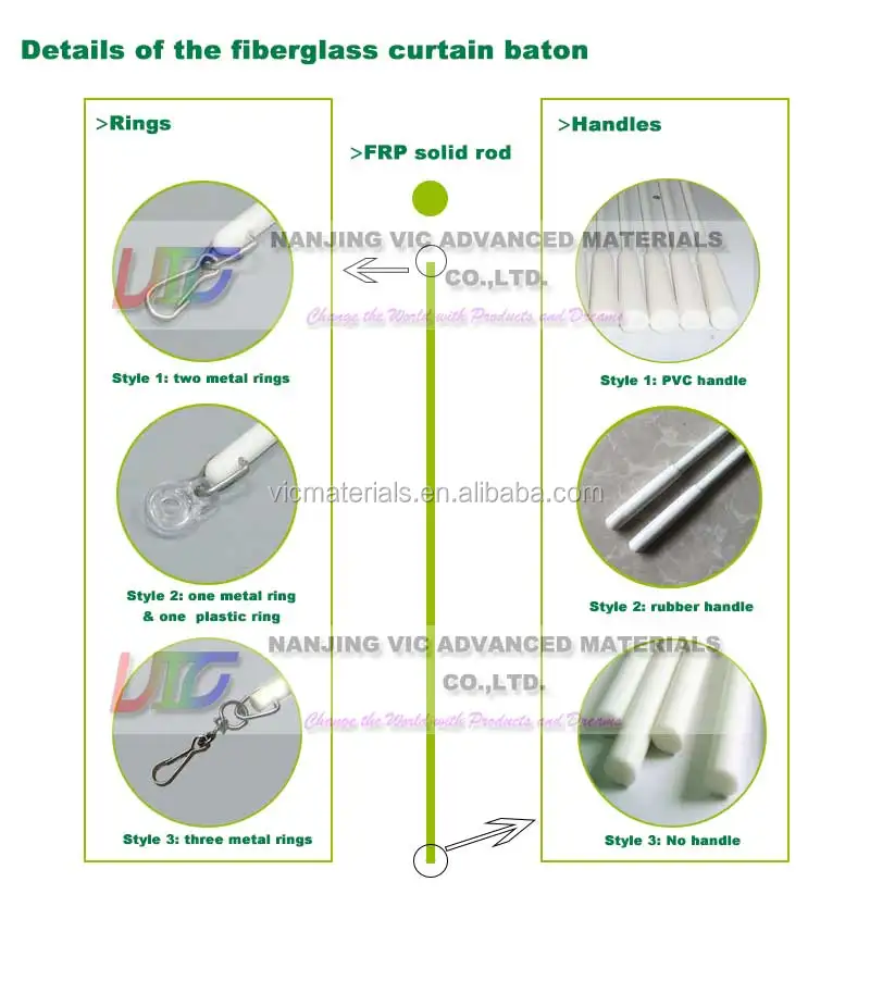 玻璃纤维窗帘魔杖棒 3 8英寸直径 3英尺 4英尺 5英尺 6英尺 7英尺 8英尺玻璃纤维窗帘拉杆 Buy 玻璃幕墙拉杆 玻璃纤维窗帘杆 玻璃幕墙指挥棒product On Alibaba Com