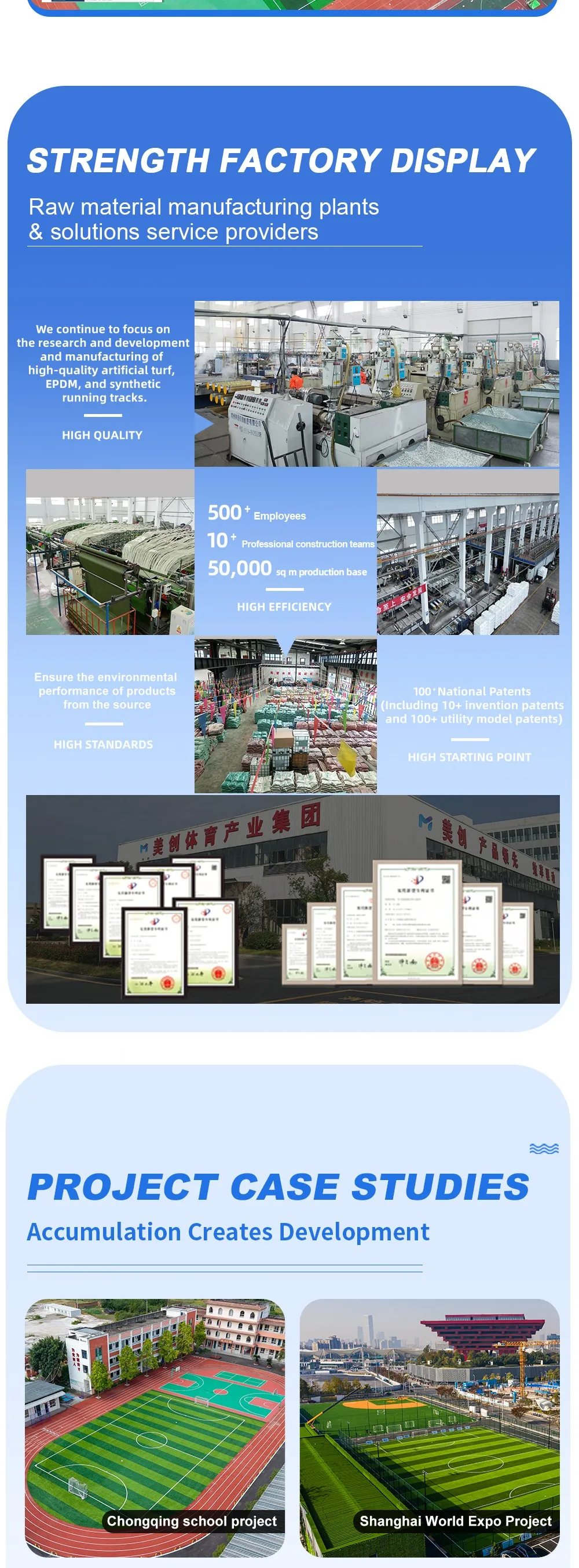 Factory strength display: 500+ employees, 10+ construction teams, 50,000 sqm production base and 100+ national patents