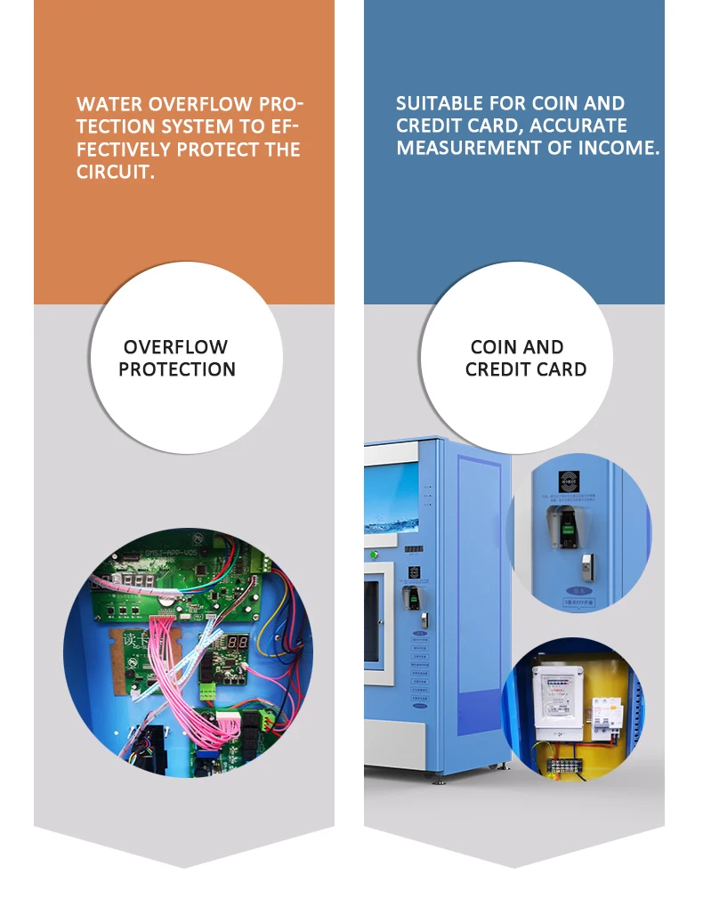 Coin Operated Ro Reverse Osmosis Vending Machines For Sale Purified