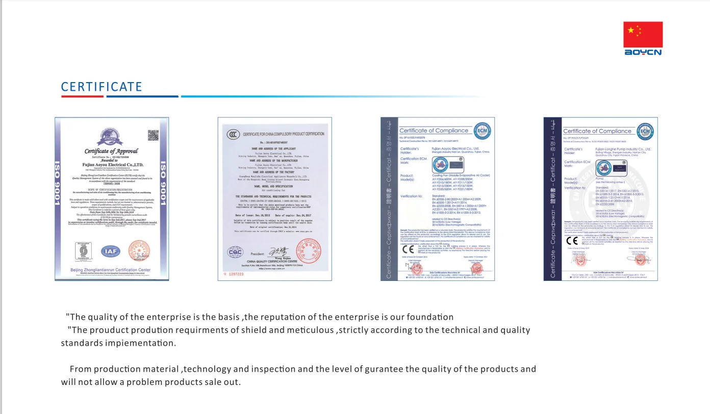 aoyou certificate.png