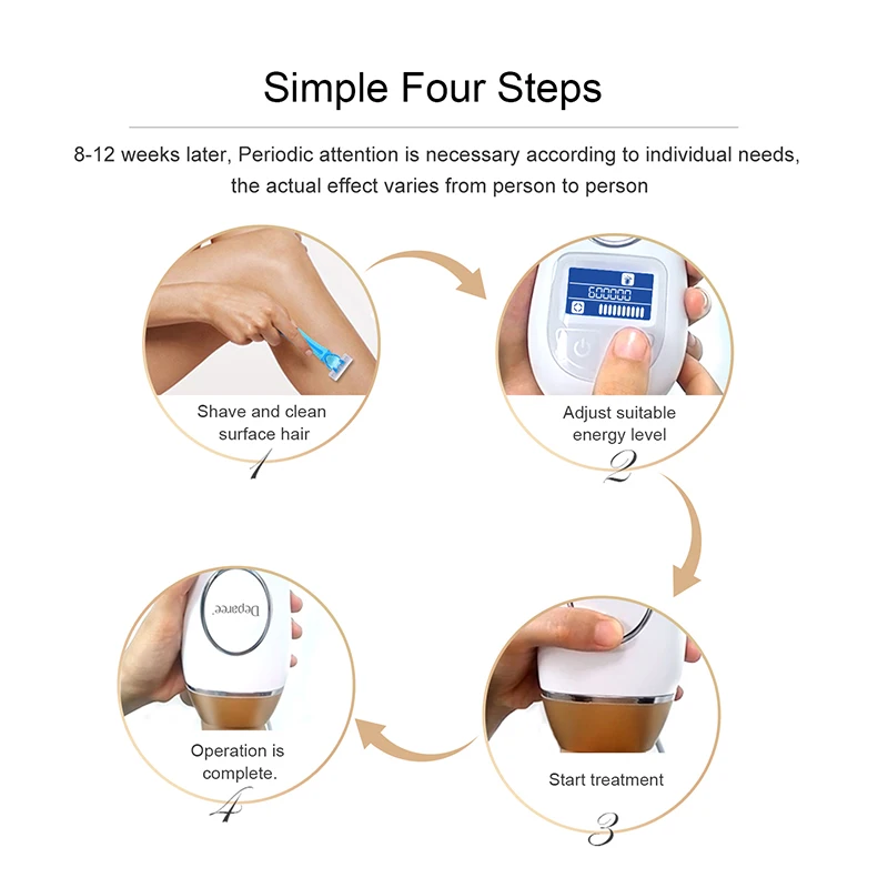 
3 In 1 Ipl Machine Home Use Skin Rejuvenation Acne Removal Permanent Body Laser Hair Removal 