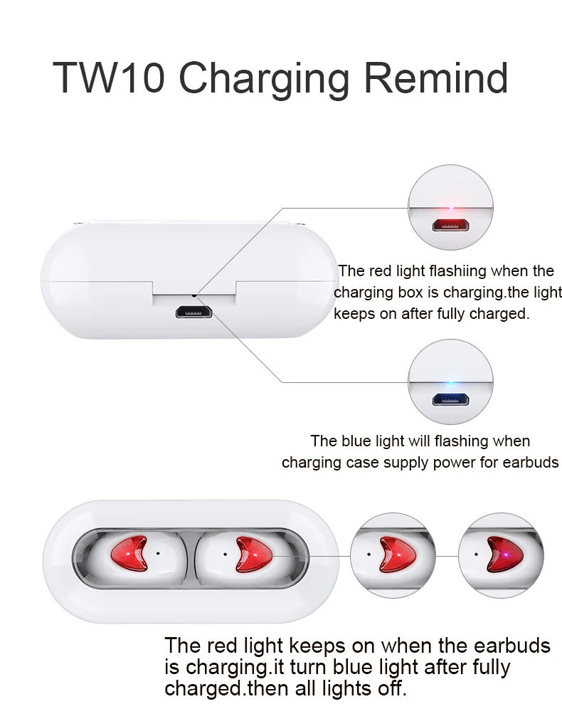 New design surround sound portable bluetooth V5.0 earphones TW10 magnetic charging headphone parts - ANKUX.COM