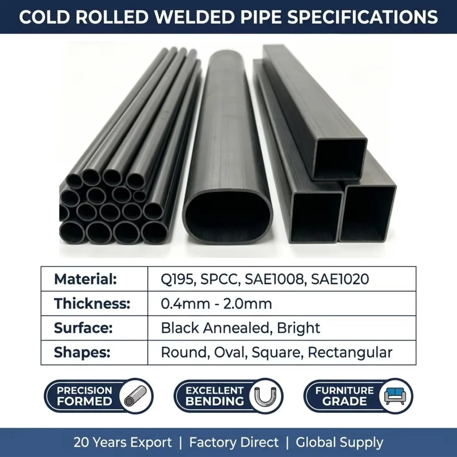 Precision Cold Welded Steel Pipe S235JR S275JR Multiple OD & Wall Thickness for Construction Machinery Structure