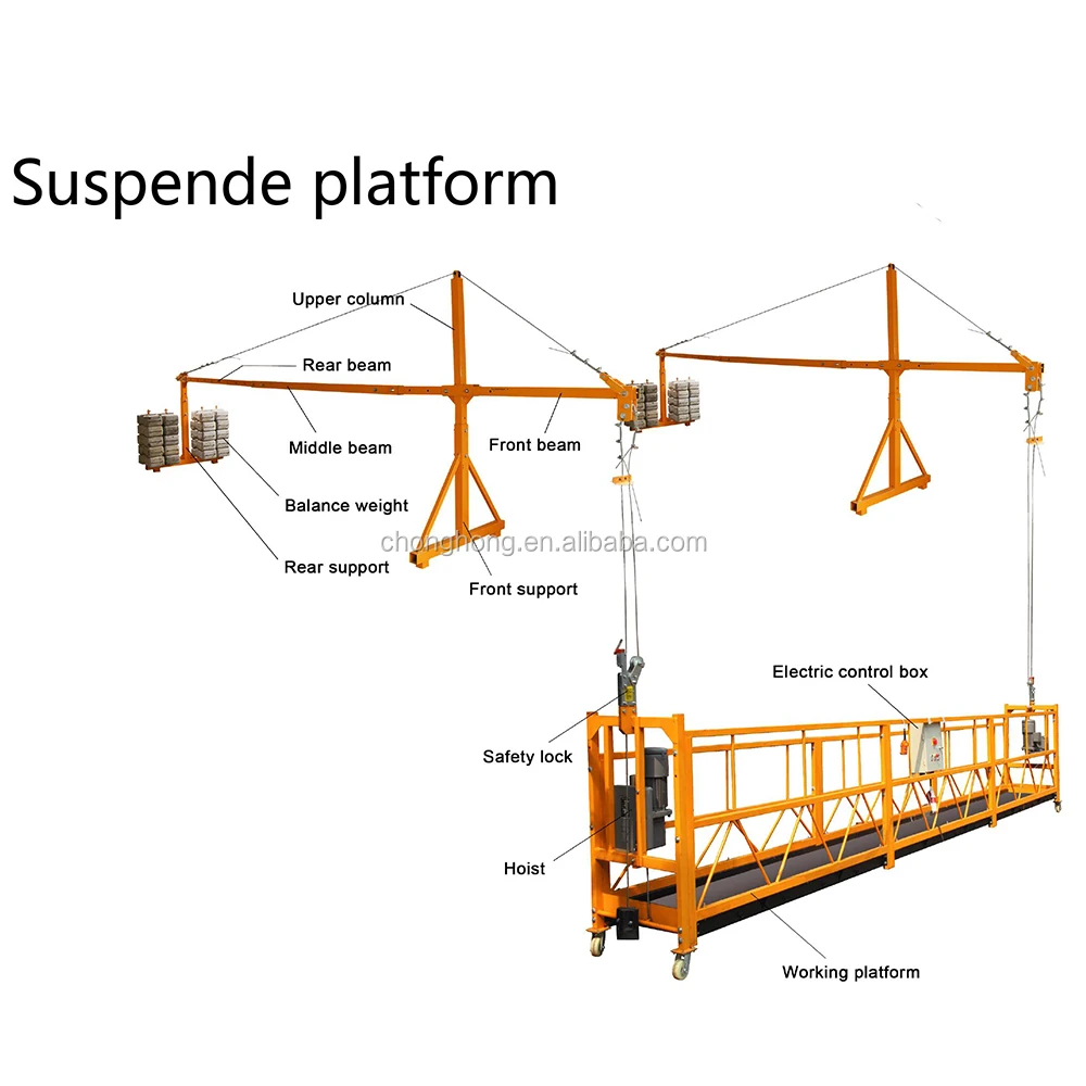 Crotch Rope Suspension