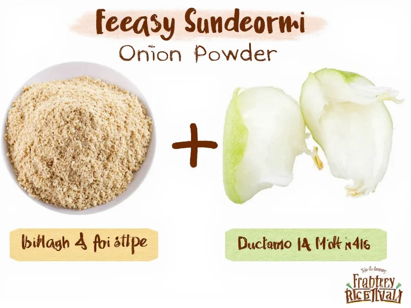 how much onion powder equals 1 4 cup