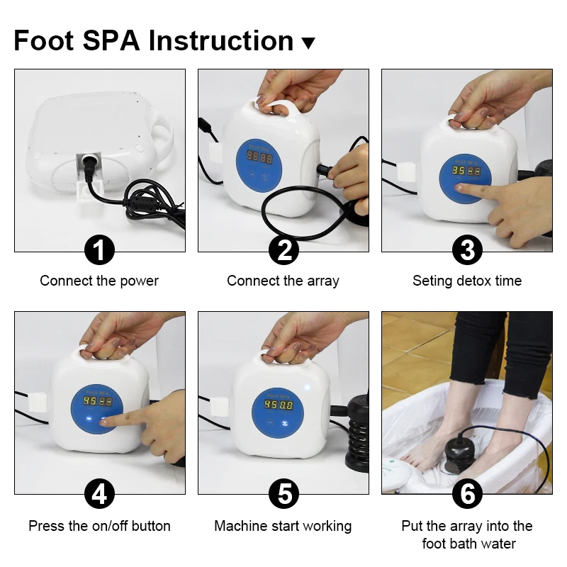 Home Use Portable Ionic Detox Foot Spa Machine Mini Ionic Foot Bath Machine With Array