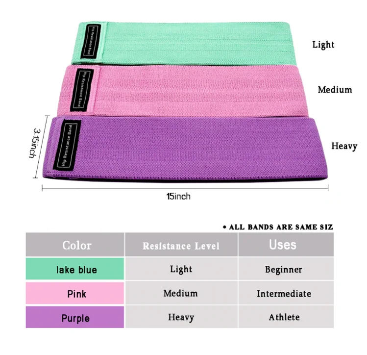 

Leg and Hip Resistance Bands Fabric Fitness Bands Elastic Bands for Sports Suitabe for Squats Yoga Stretching, Green/pink/purple/gray