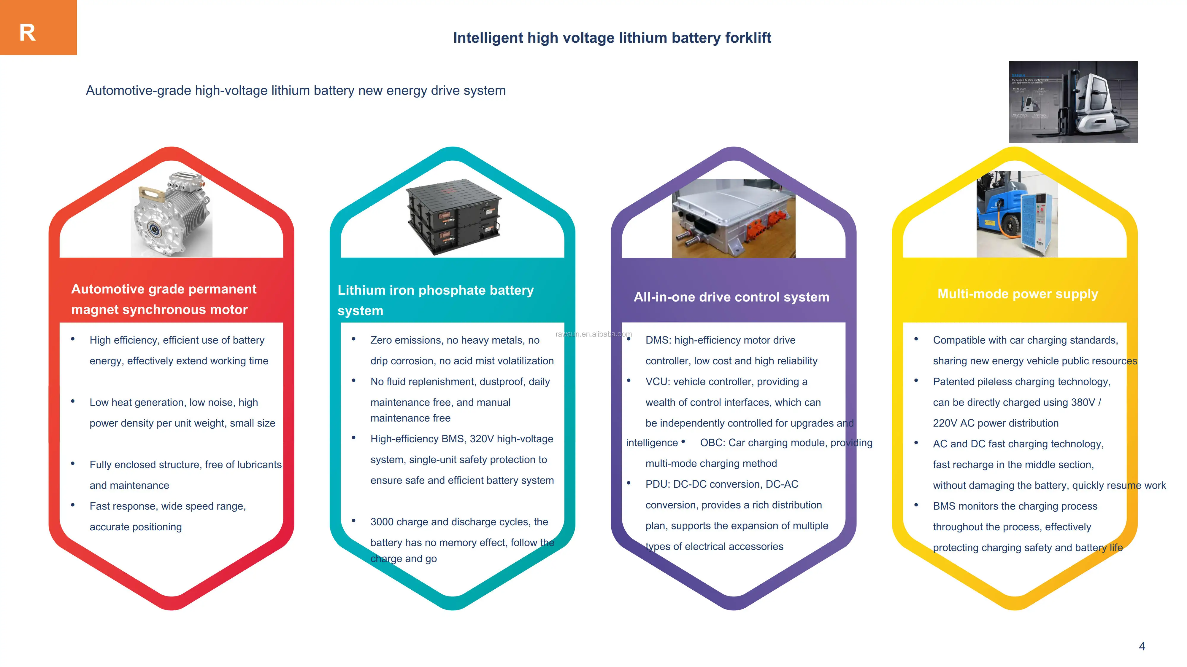 Rawsun Electric Forklift Conversion Kit 140kw 1700nm 540v For Electric