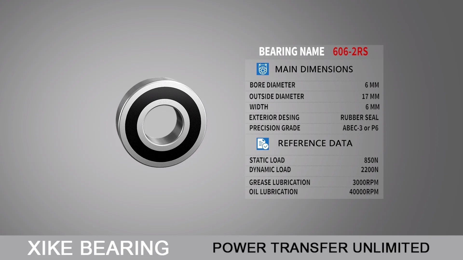 Double Rubber Seal 606 2rs Size 6x17x6mm Skate Board Bearing Deep