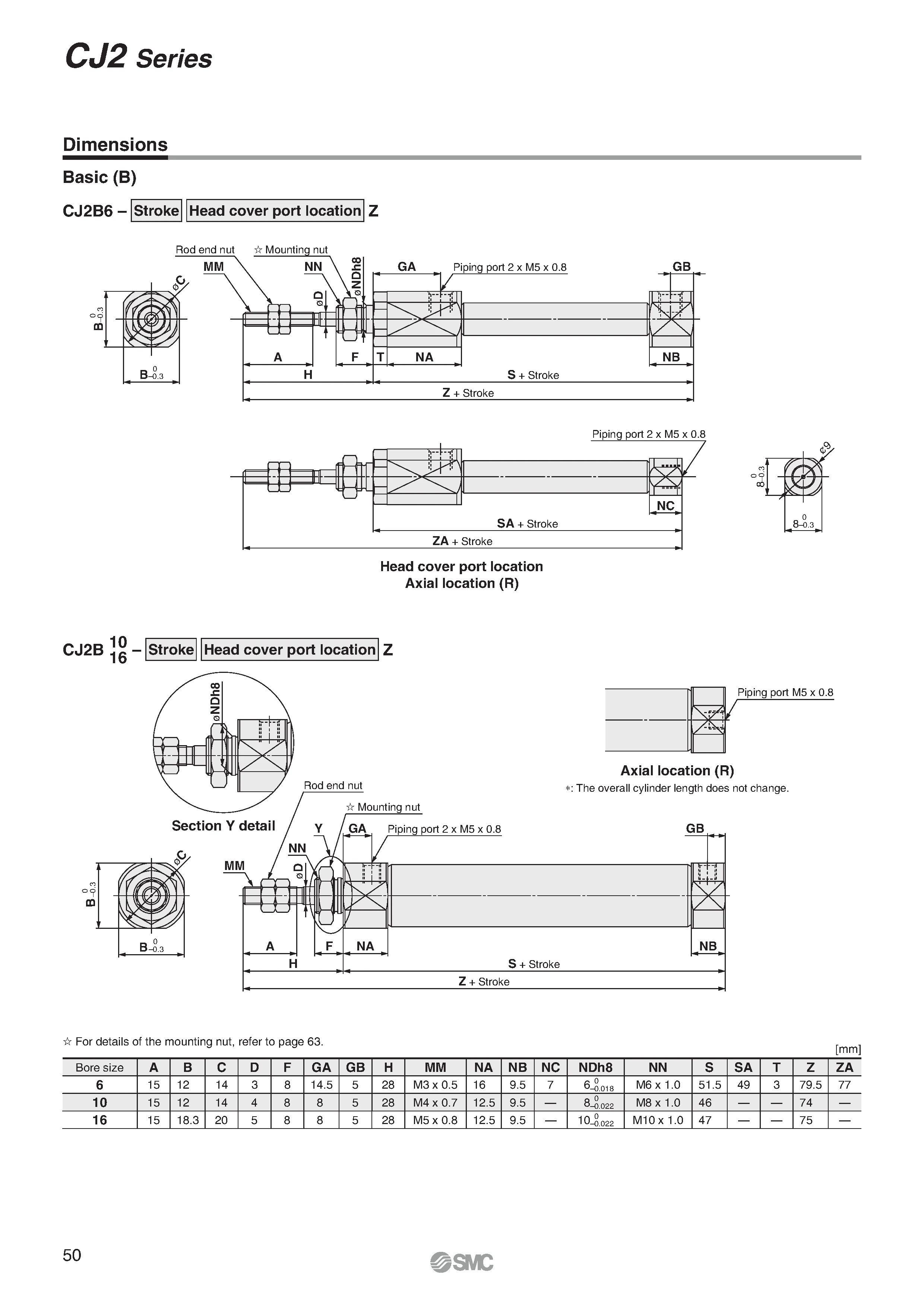 CJ2-Z-pdf(EN)_Page5.jpg