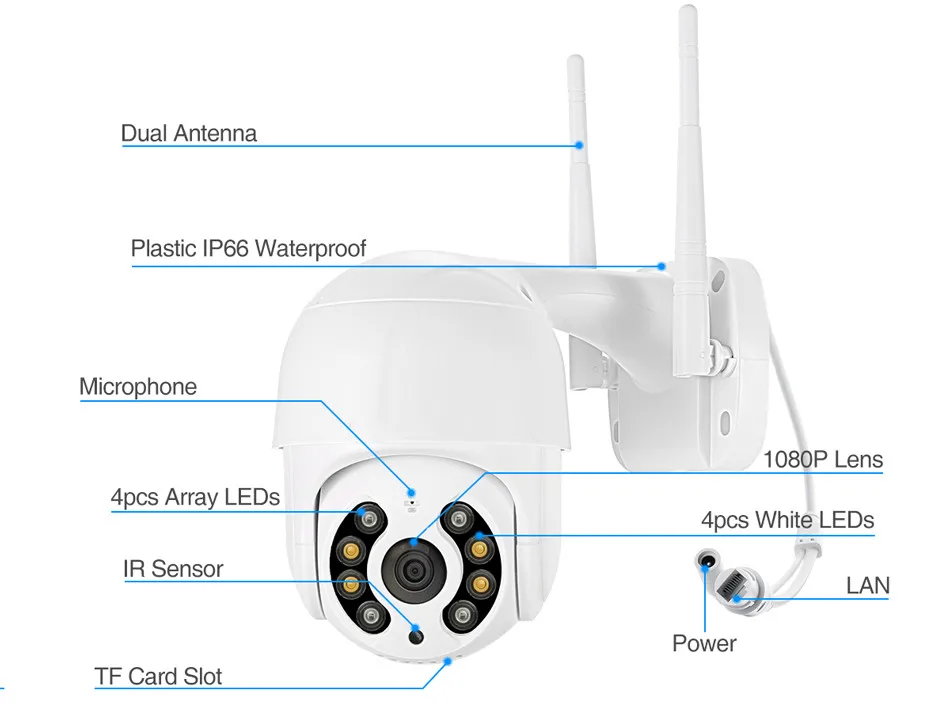 Камера видеонаблюдения wifi icsee подключение 3mp 5mp Ptz Wifi Camera Audio Cctv Surveillance Camera Outdoor Zoom Night Full C