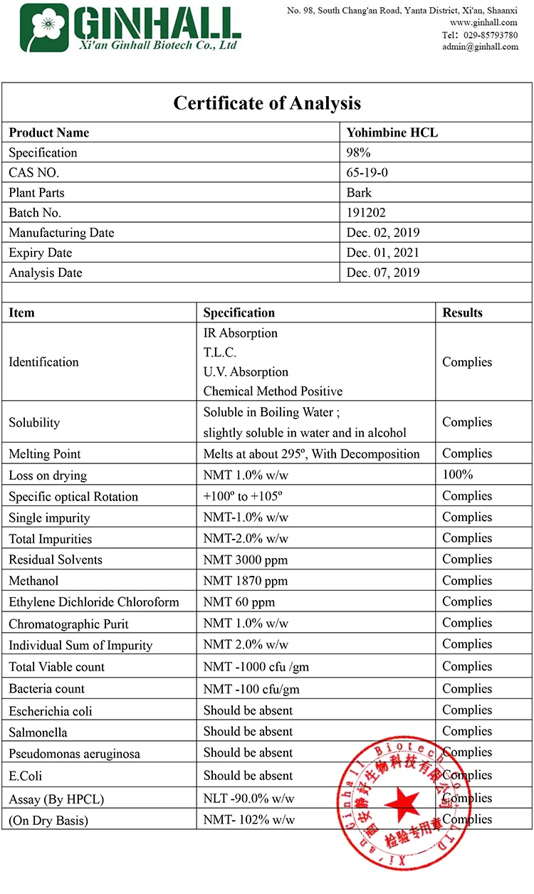 COA--1