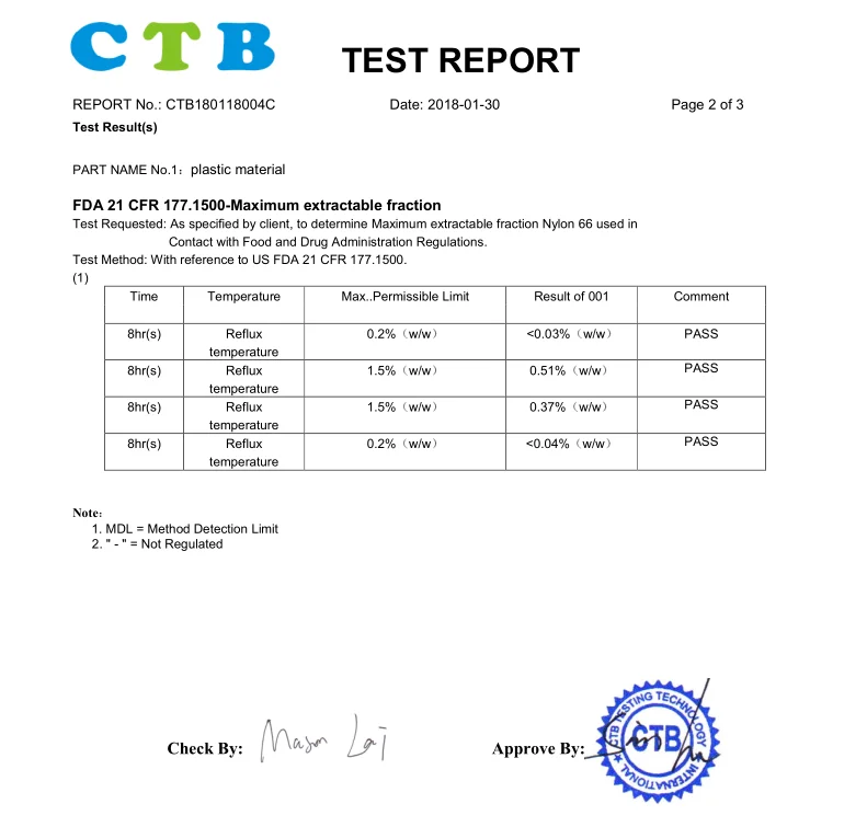 Food Grade Ptfe Plastic Tube,Virgin Ptfe Pipe Tubing Medical Ptfe Tube