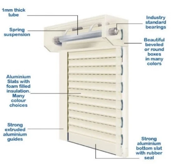 product-White Color Aluminum Vertical Roller Shutter Thermal Insulation Shutter Window-Zhongtai-img