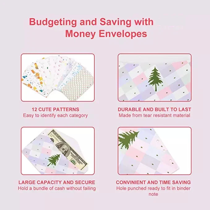 All In One Cash Envelopes Wallet Finances Organizer With 12 Budget