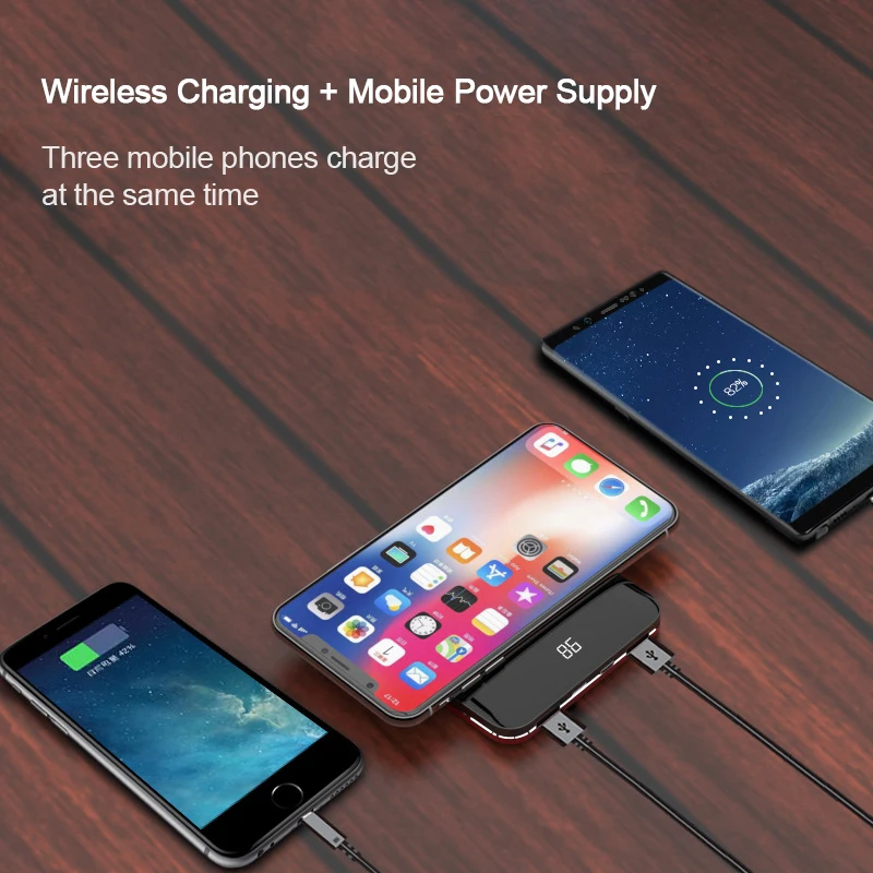 trending new power bank wireless 20000mah powerbank innovations - ANKUX.COM