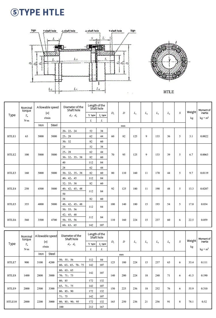 H Type Elastic Block Coupling Rubber For Pump Custom Coupling Buy H
