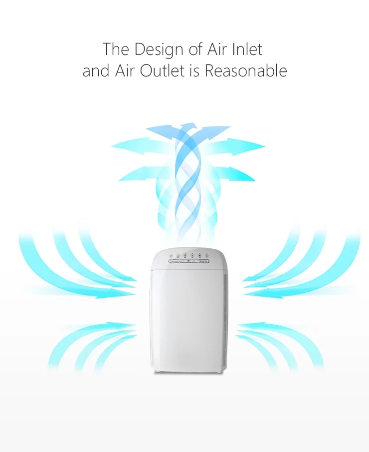 domestic ionization smart air purifier