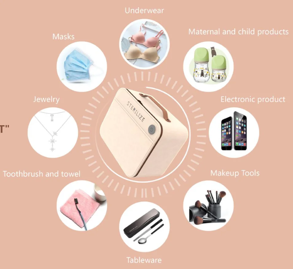 
Popular Multi-Function Disinfection UV Sterilizer Bag Small size with CE 