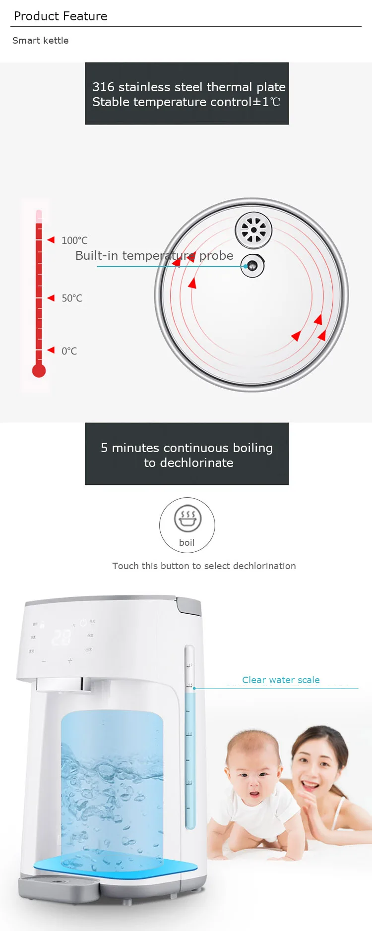 1.7l Capacity Max Reboil Function Keep Warm Screen Intelligent Electric