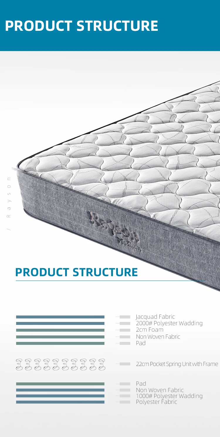 RAYSON or OEM  Pocket Spring Mattress Compressed rolled in a carton packed Grey Color Plush Rolled Pocket Spring Mattress