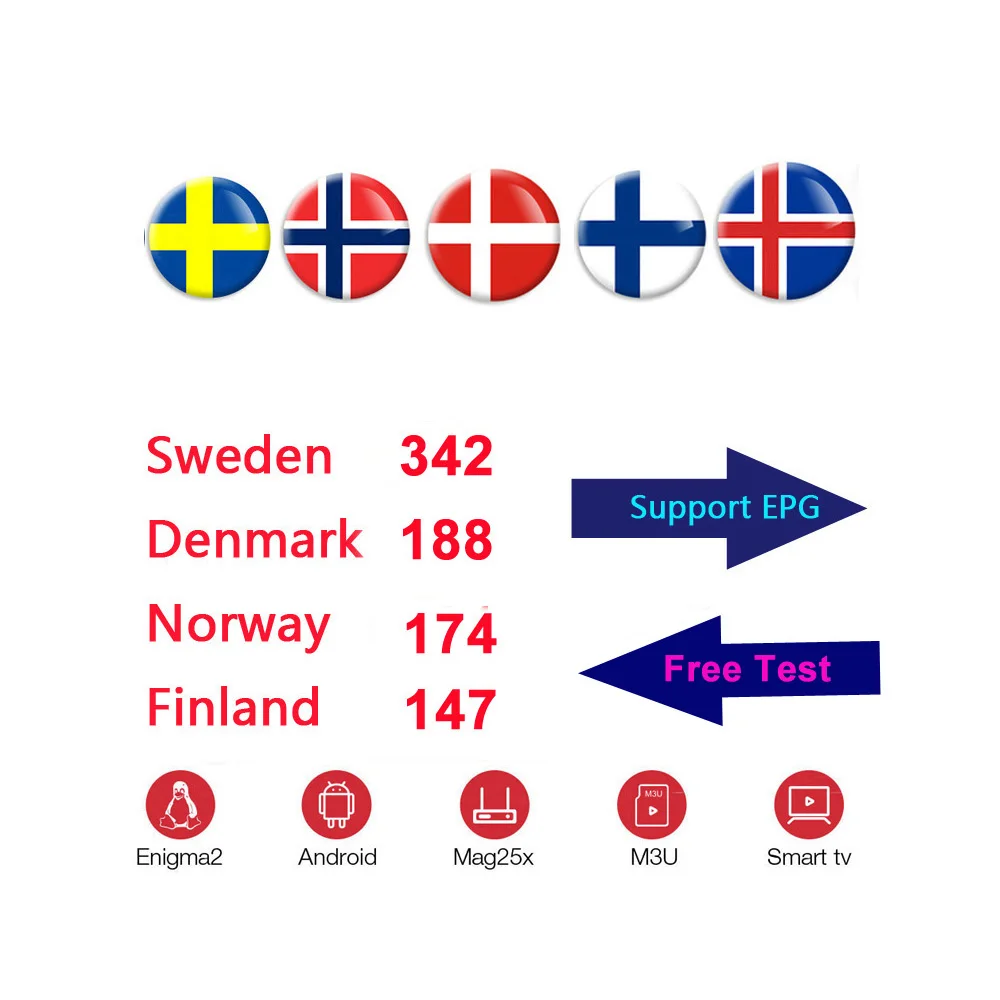 

Scandinavian IPTV Nordic Sweden Norway Finland Denmark UK USA TVIP S605 Android Smart TV Noridc Server
