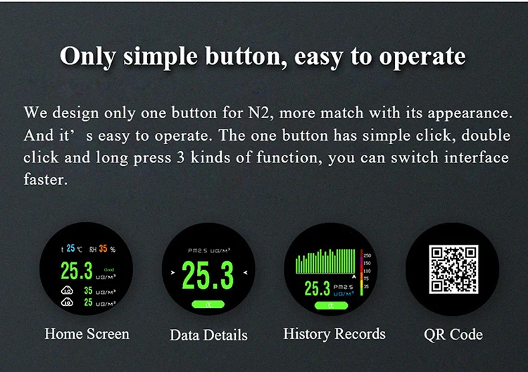 Home Desktop Indoor Air Quality Monitor CO2 Temperature Humidity Meter