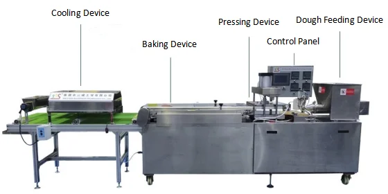出版物機械を作る小型の自動トウモロコシ パンのパンケーキ小麦粉のトーティーヤ
