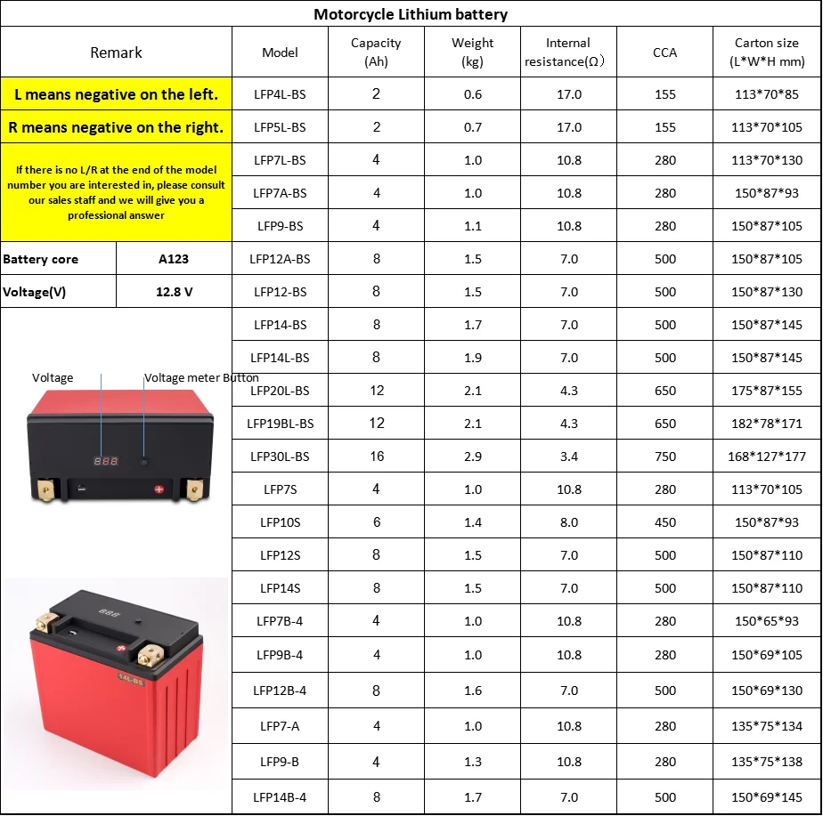 082-20 Standard automobile Lithium battery 12v 82Ah deep Cycle Lithium ...