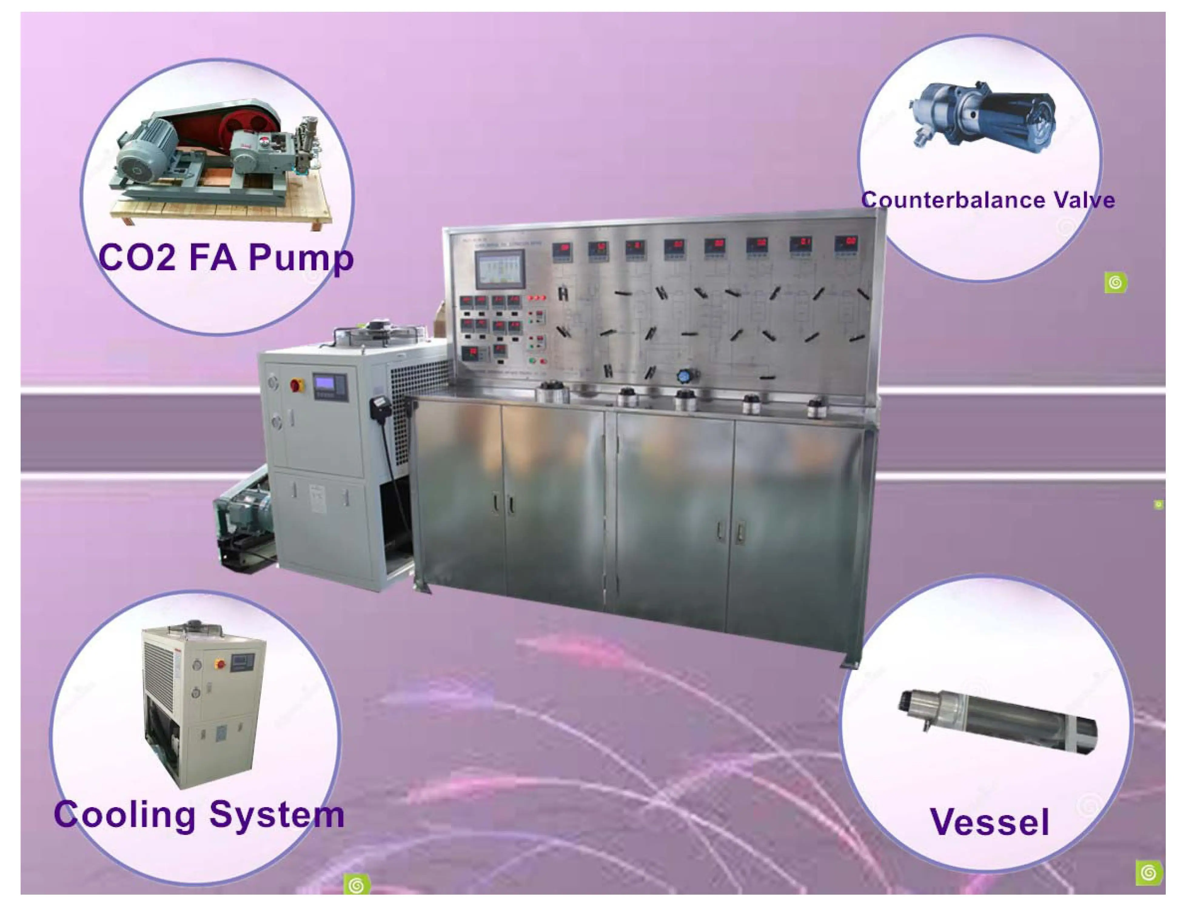 Pilot Production Scale Supercritical Co2 Ethanol Extraction Machine For ...