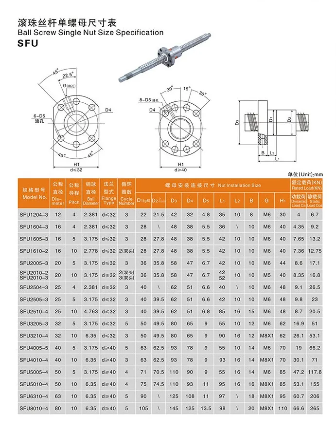Cnc Rolled Ball Screw With Ballnut And Bk Bf End Support Kit Sfu1204/1605/2005/2505/3205 For Cnc