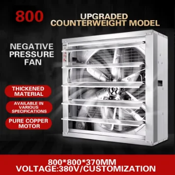 Negative Pressure Exhaust Fan, Wall, Axial, 380V/220V, 1100W - detail 6