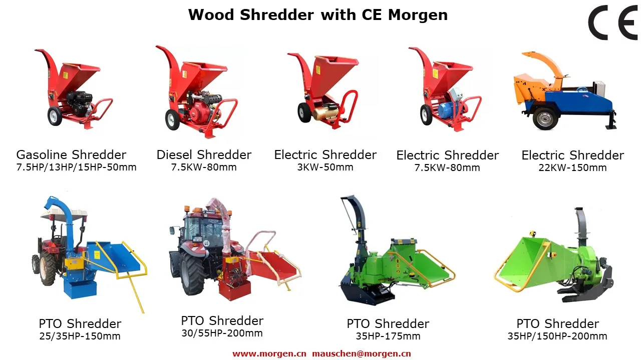 Wood Chipper Morgen 2019.jpg
