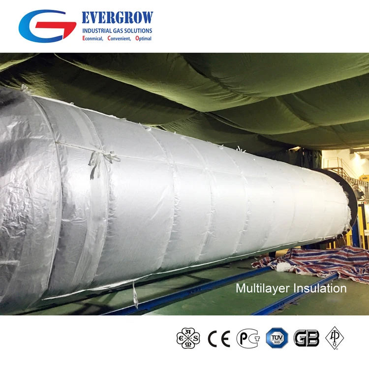 Multilayer-Insulation