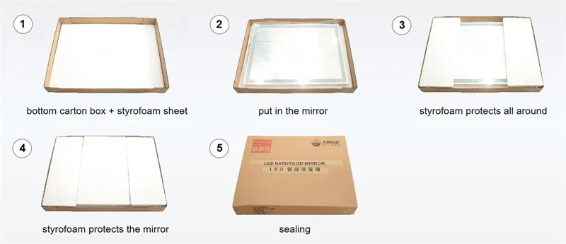 LED bath mirror package